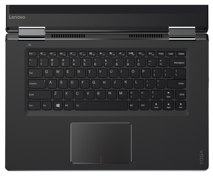 Lenovo Ноутбук Lenovo Yoga 710 15